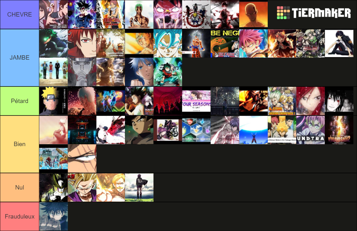 Ost Anime Tier List Community Rankings Tiermaker 7206