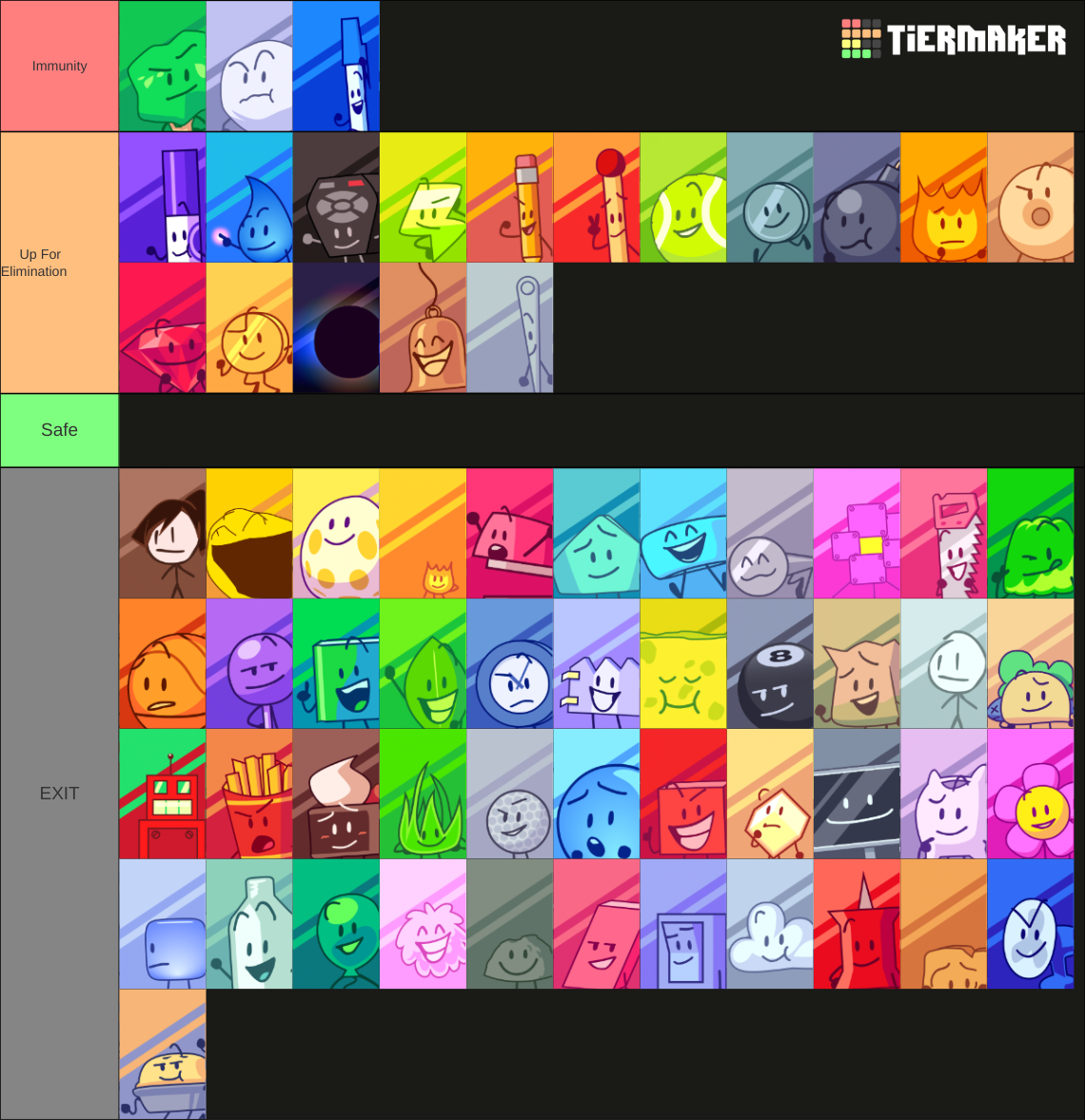 BFB 17/18 new icons Tier List Rankings) TierMaker