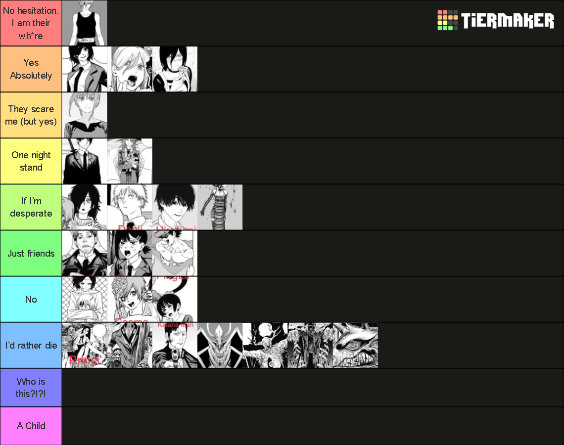 Chainsaw Man Smash or Pass Tier List Rankings) TierMaker