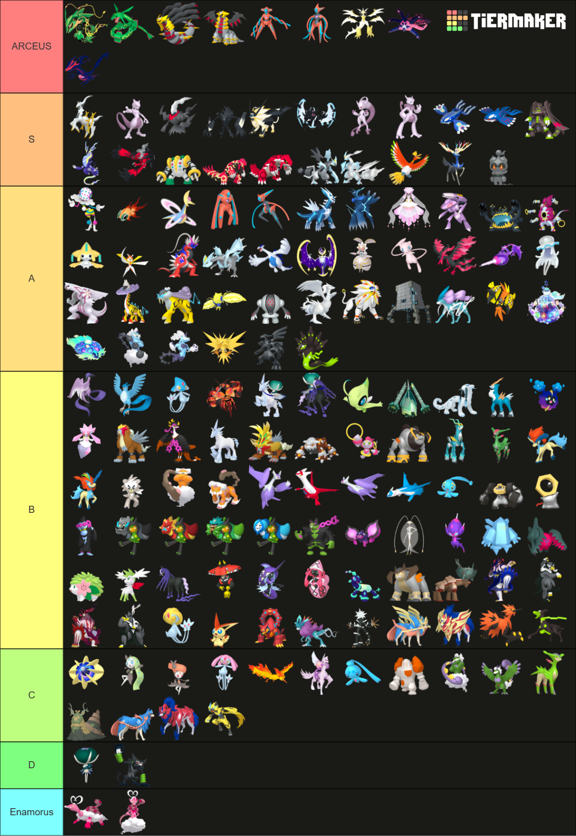 Legendary Mythical Pokemon Gen 1 9 DLC Tier List Community 