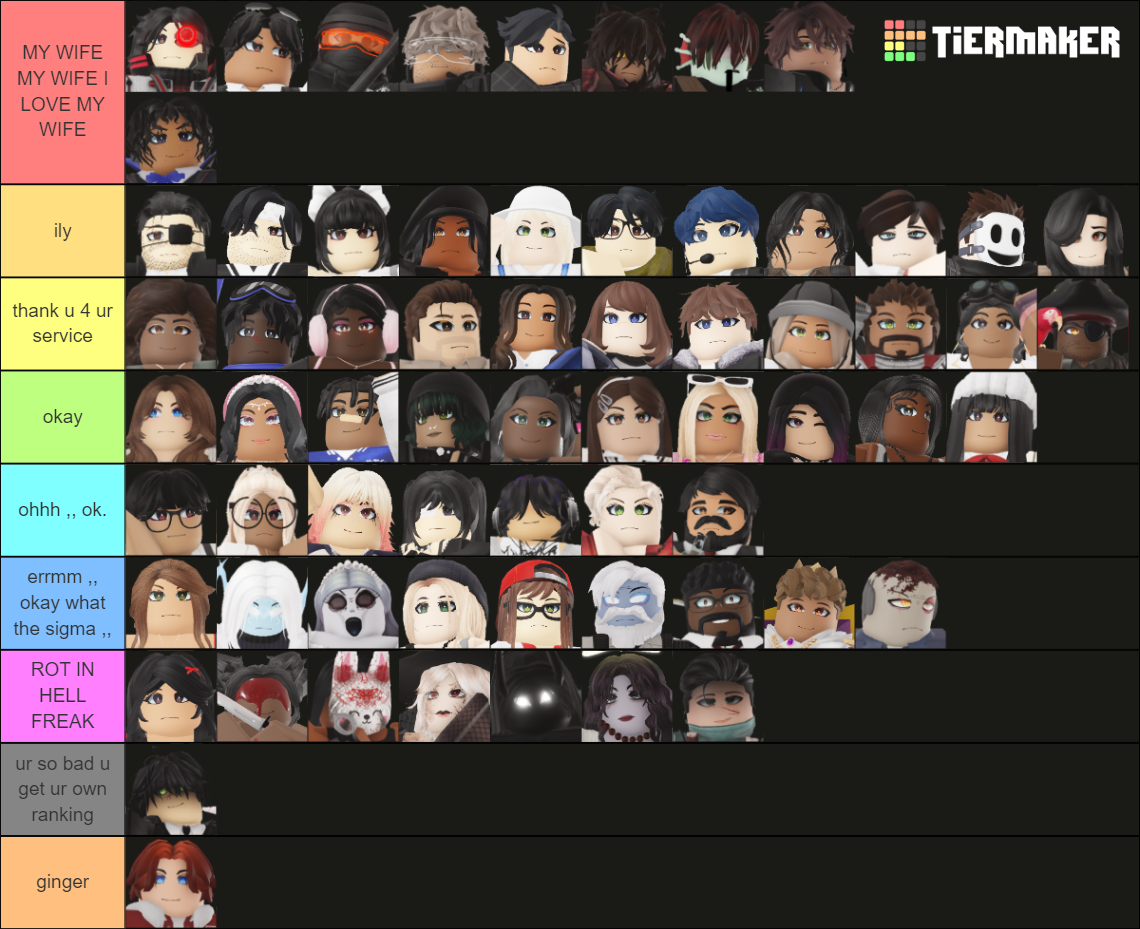Daybreak 2 Characters Tier List Community Rankings TierMaker daybreak-2-characters-tier-list-community-rankings-tiermaker