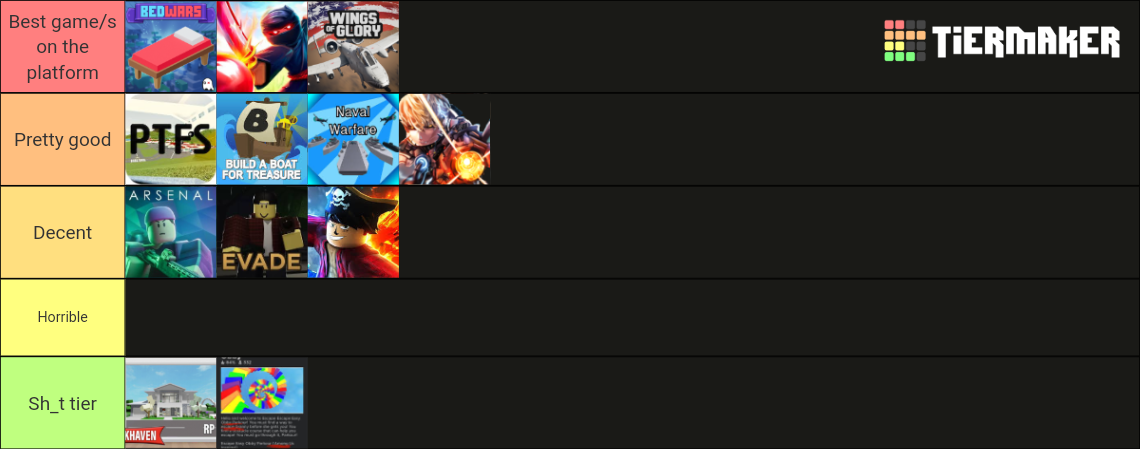 Roblox Games Tier List (Community Rankings) - TierMaker