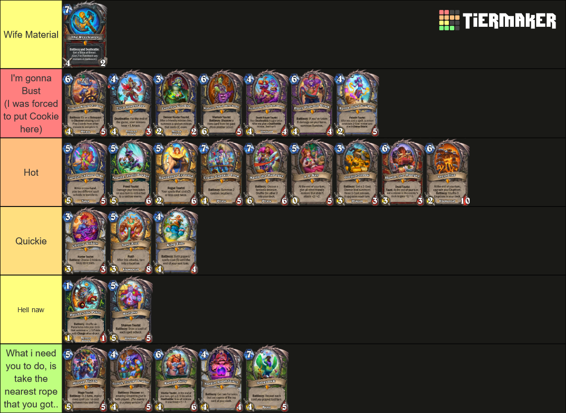 Perils in Paradise Legendary Tier List (Community Rankings) - TierMaker