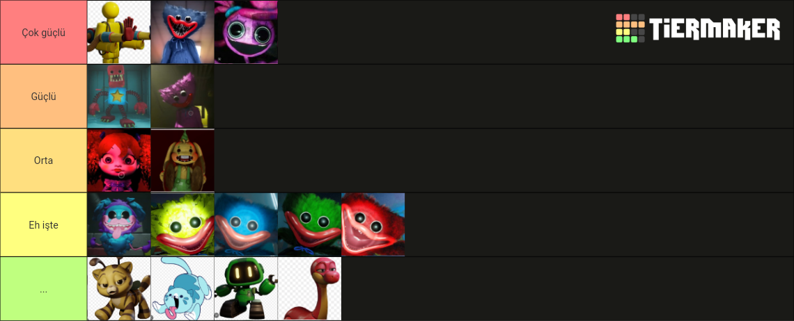 poppy playtime characters Tier List (Community Rankings) - TierMaker