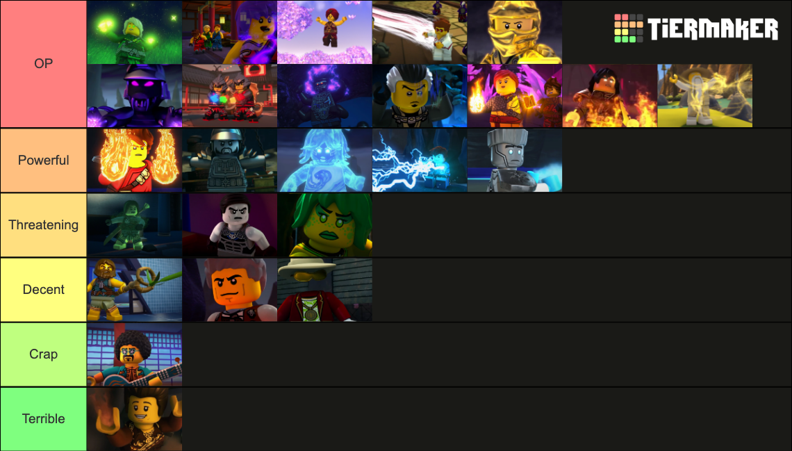 Ninjago Elemental Powers Tier List (Community Rankings) - TierMaker