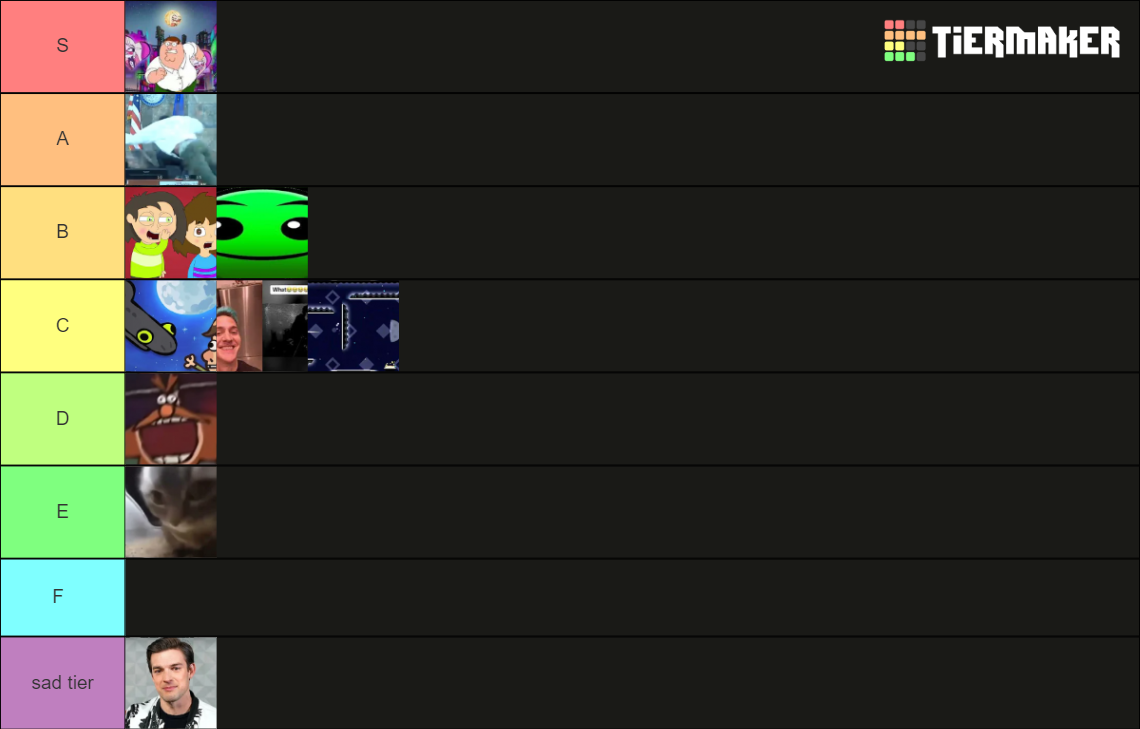 Memes of 2024 Tier List Rankings) TierMaker