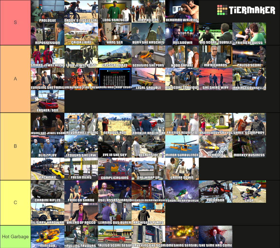 GTA V Mission Ranking Tier List (Community Rankings) - TierMaker