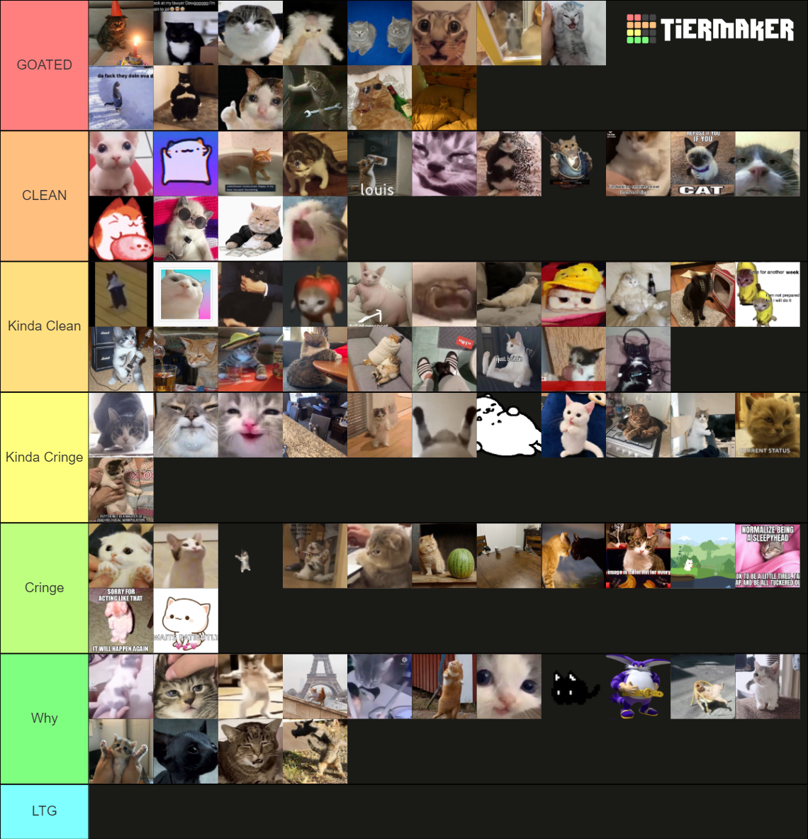 Timb's Cat Meme Maker Tier List (Community Rankings) - TierMaker