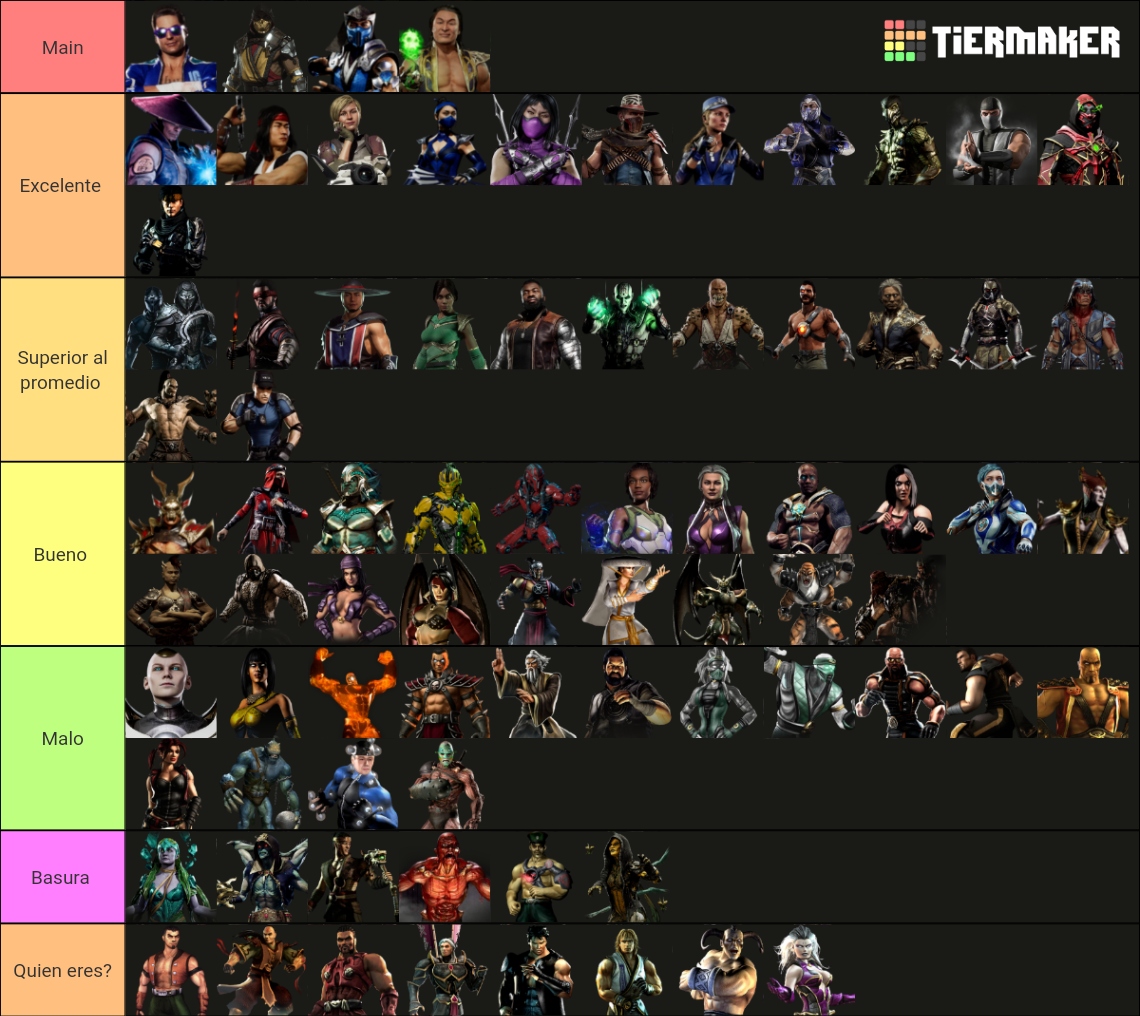 All Mortal Kombat Characters (+ MK11) Tier List Rankings