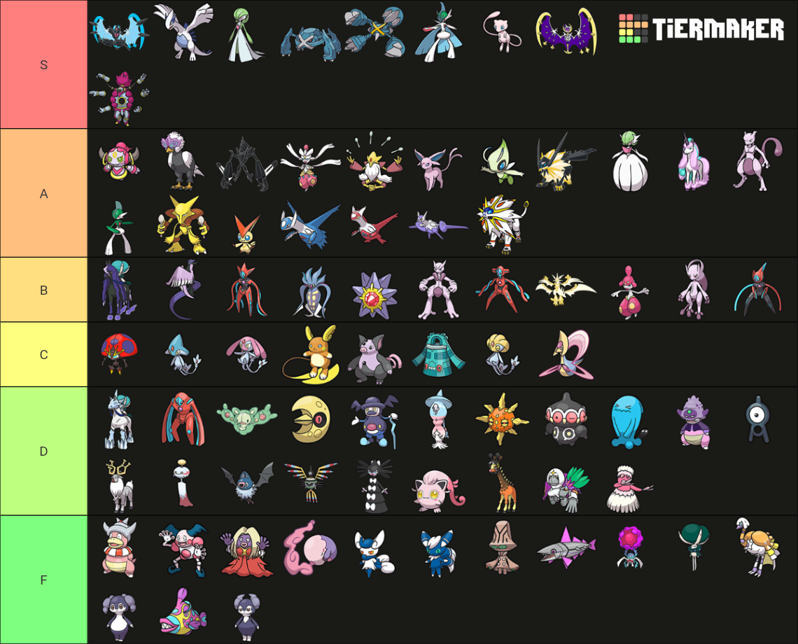 gen 6 psychic pokemon list