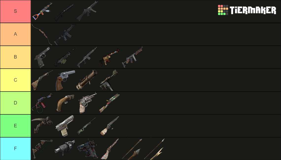 Rust Weapons Tier List (Community Rankings) - TierMaker