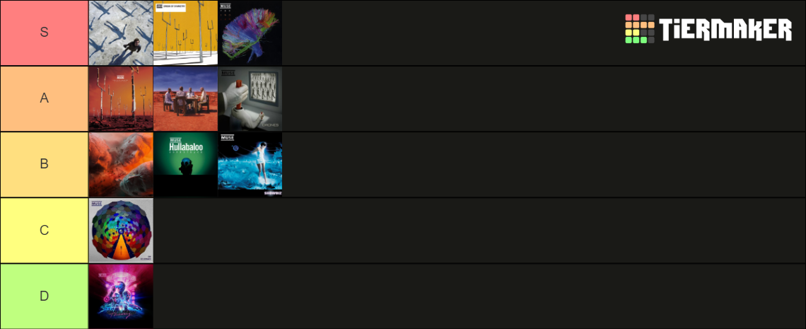 Muse Albums 2022 Tier List (Community Rankings) - TierMaker