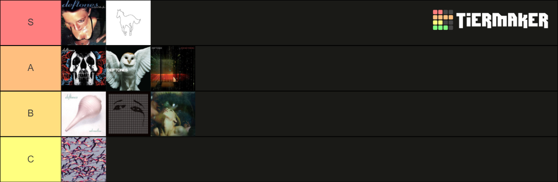 Deftones Albums W Ohms Tier List Community Rankings Tiermaker