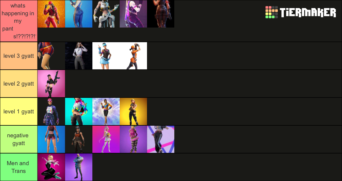 Hot segsy gyatt fortnite skins Tier List (Community Rankings) - TierMaker