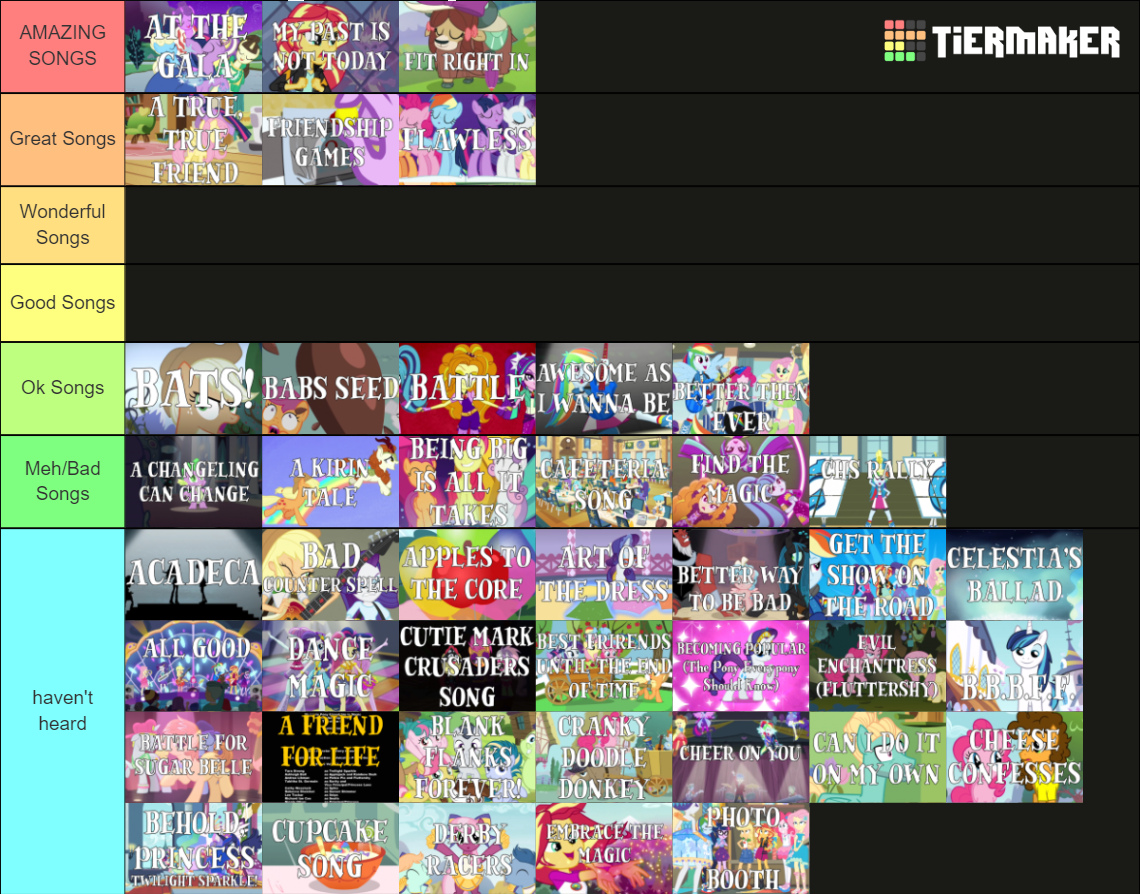 Mlp: Fim And Eg All Songs With Titles Tier List (community Rankings 