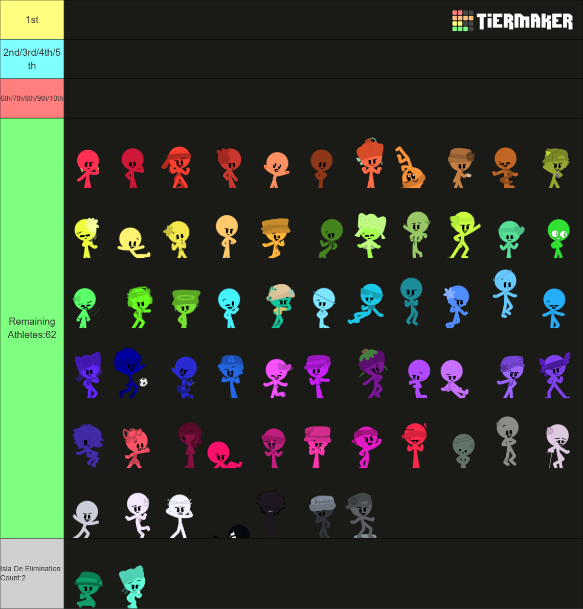 Algicosathlon 64 Colors TIER LIST Tier List Community Rankings algicosathlon-64-colors-tier-list-tier-list-community-rankings
