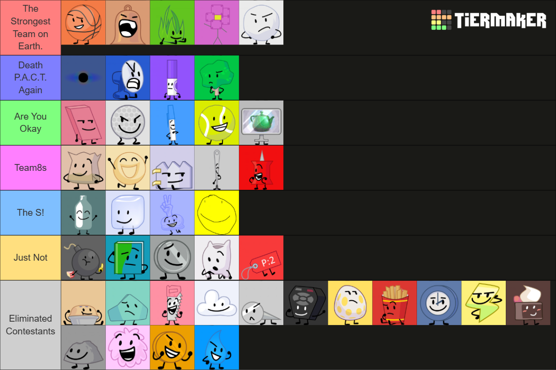 TPOT Contestants (+Debuters) Tier List (Community Rankings) - TierMaker