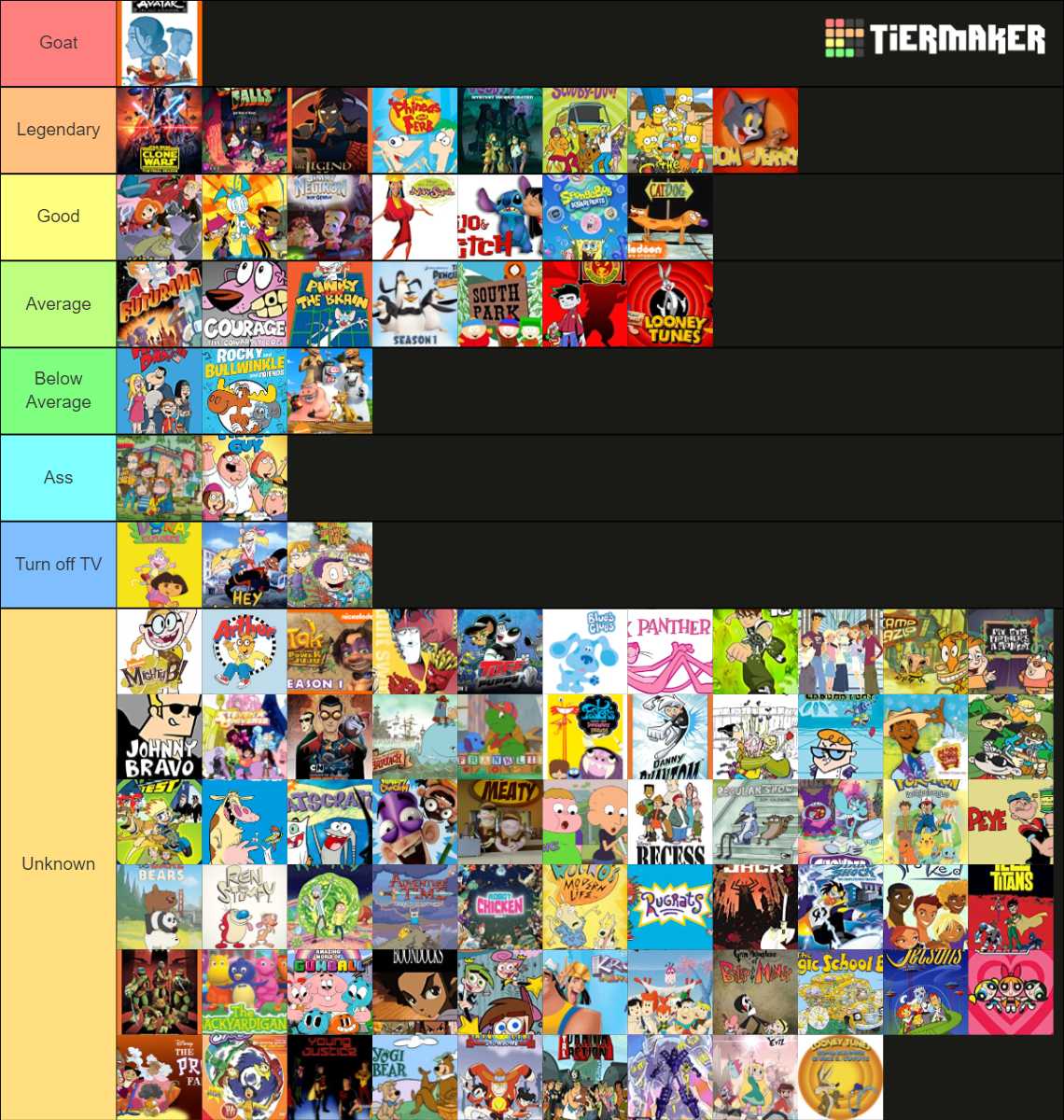 Best catoons Tier List (Community Rankings) - TierMaker