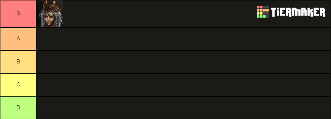 Ii Character Ranking Divinity Original Sin II Characters Tier List (Community Rankings ...
