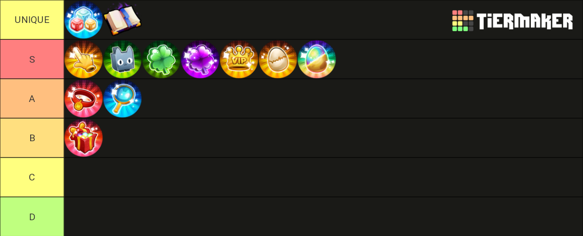 Ps Gamepasses Tier List Community Rankings Tiermaker