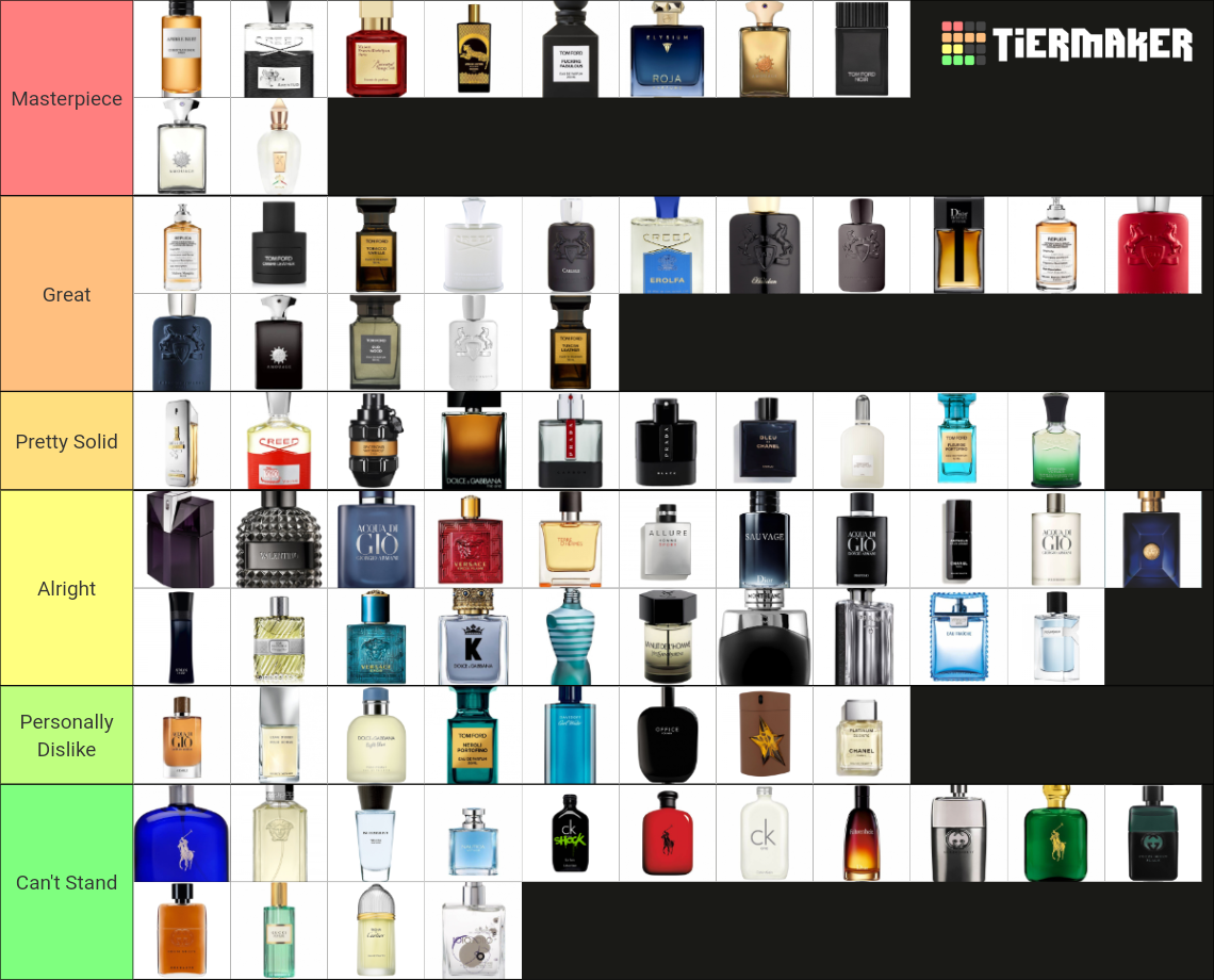 Ultimate Fragrance Tier List (Community Rankings) - TierMaker