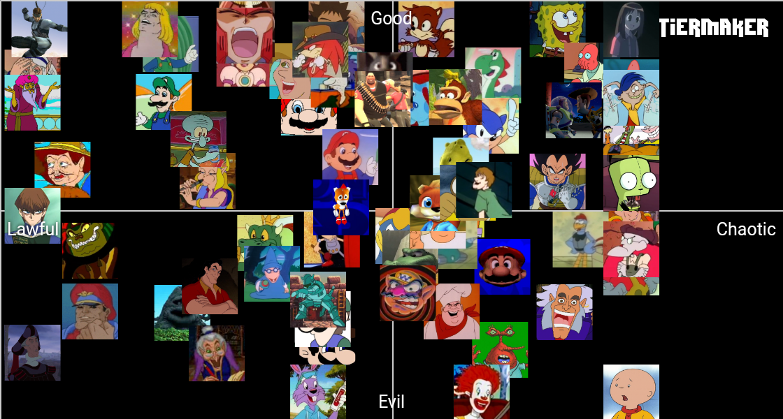 Ytp Golden Age Characters Tier List (community Rankings) - Tiermaker