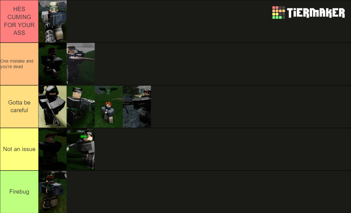 Roblox Isle Mercenaries Tier List (Community Rankings) - TierMaker