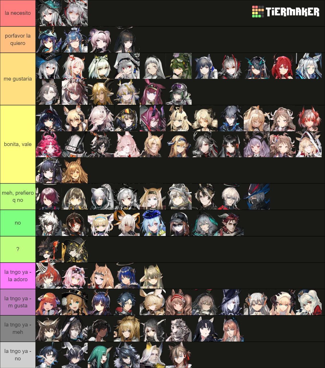 Arknights All 6 stars 7/18/2024 Tier List (Community Rankings) - TierMaker