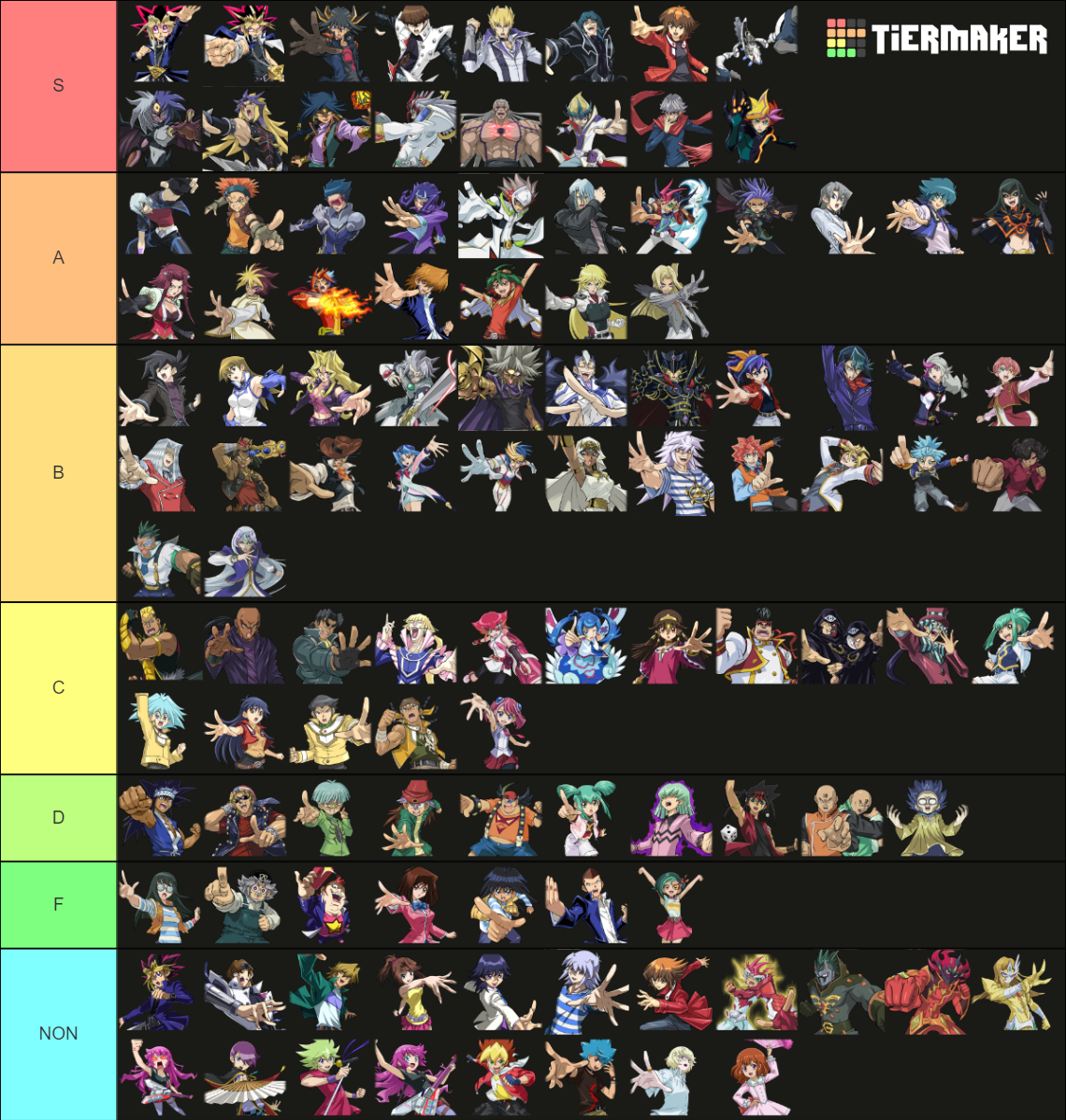 Yu-Gi-Oh Duel Links Characters Tier List (Community Rankings) - TierMaker