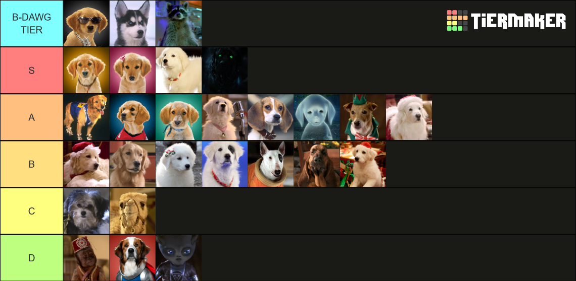 Air Bud Cinematic Universe Characters Ranked Tier List (Community ...