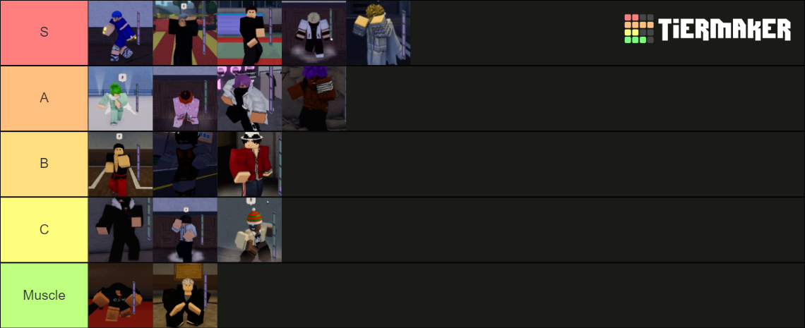 2024 MIGHTY OMEGA STYLE TIERLIST Tier List (Community Rankings) - TierMaker