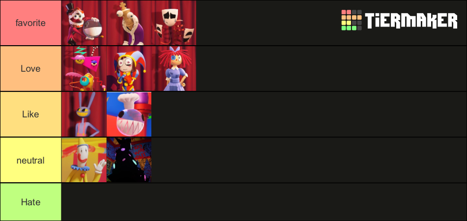 Tadc Characters List Tier List Community Rankings Tiermaker Tadc Characters List Tier List Community Rankings Tiermaker