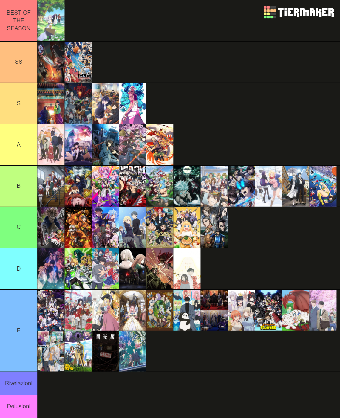 Winter Anime 2024 Tier List Rankings) TierMaker