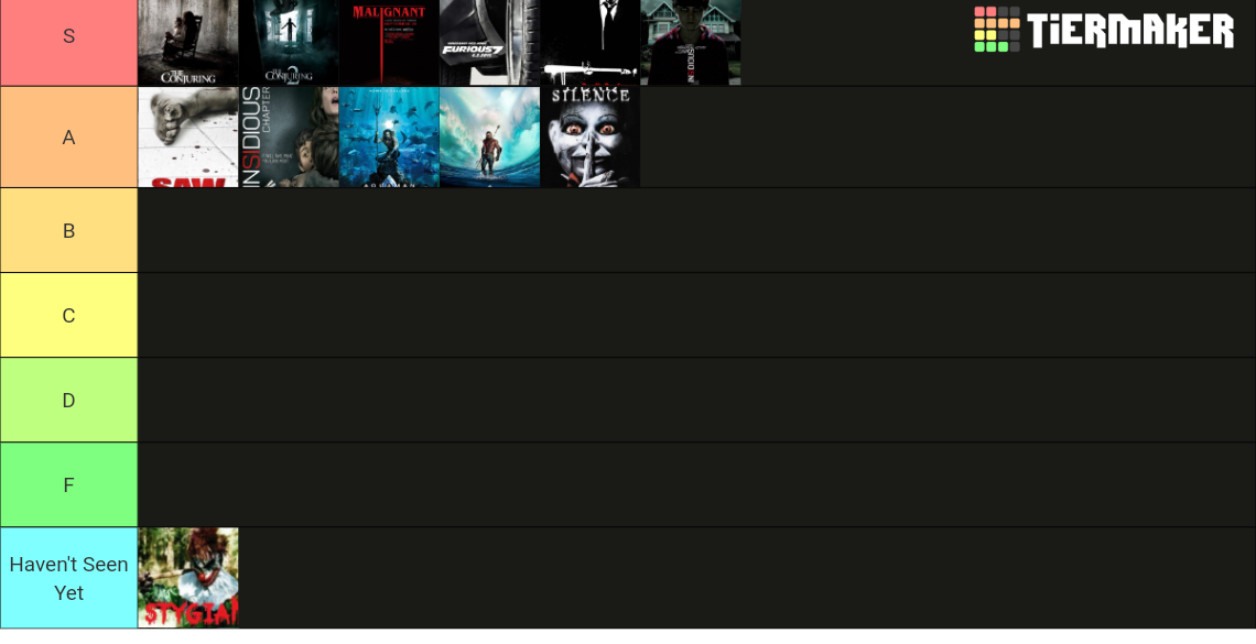 James Wan Movies Tier List (Community Rankings) - TierMaker