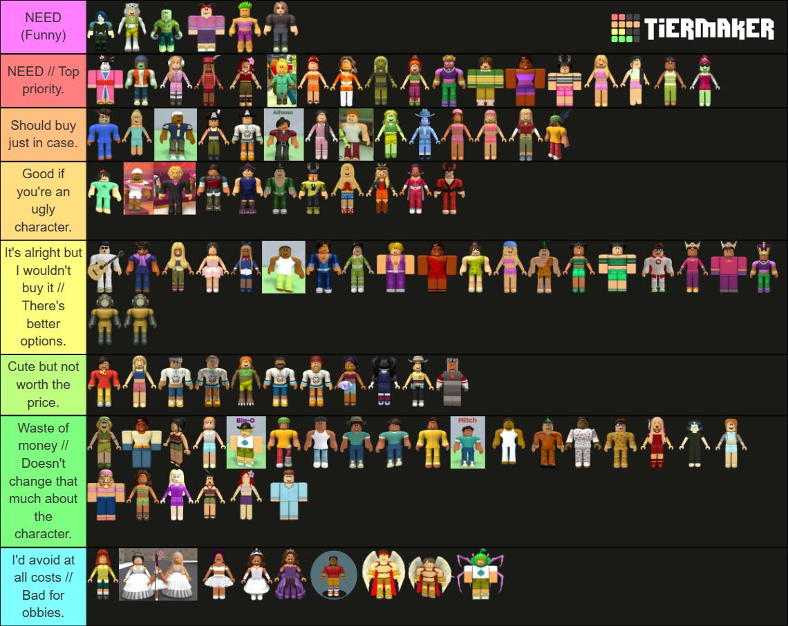 Total Roblox Drama Skins - UPDATED WITH JANUARY 2024 SKINS Tier List ...