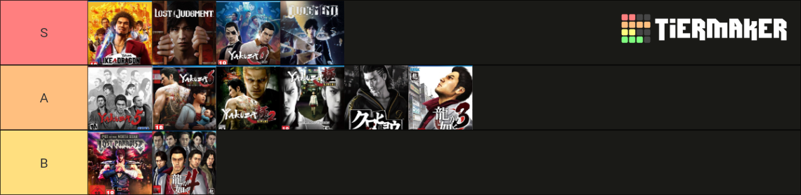 Yakuza (ALL GAMES) Tier List (Community Rankings) - TierMaker