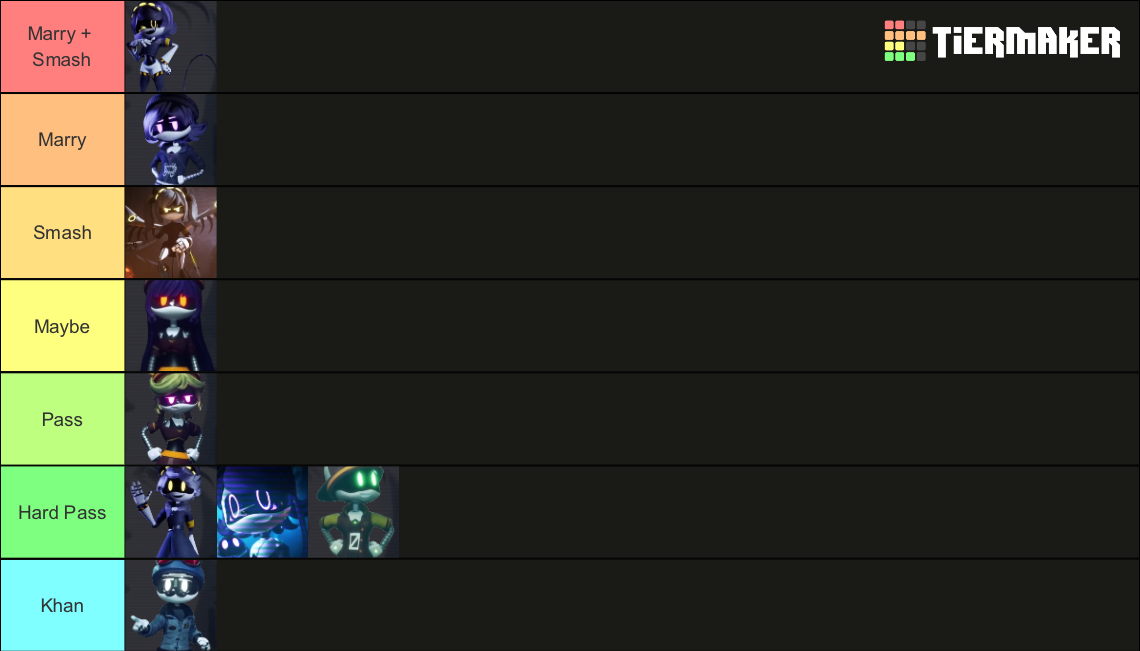 Murder Drones smash or pass Tier List (Community Rankings) - TierMaker