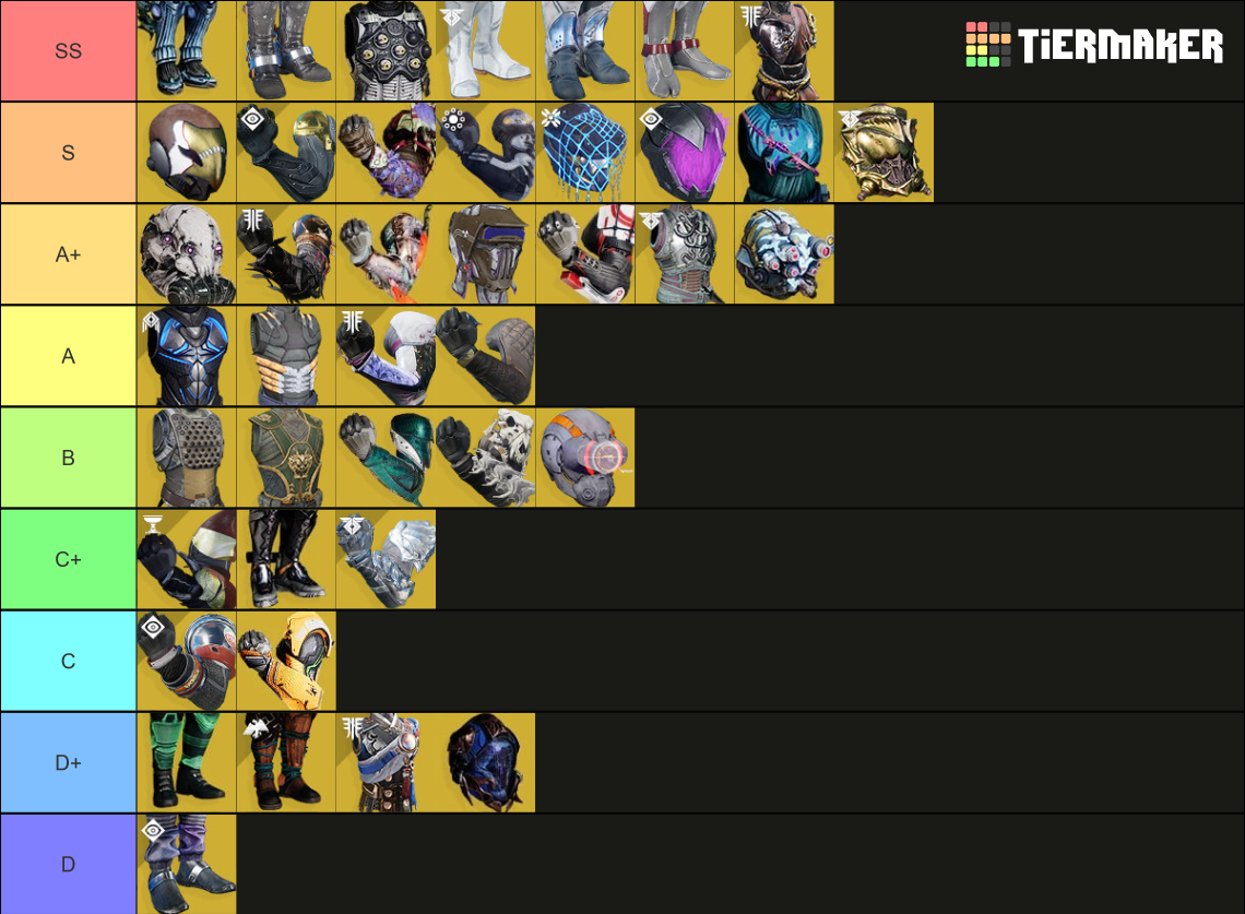 Destiny 2 Hunter Exotics(S22) Tier List Rankings) TierMaker