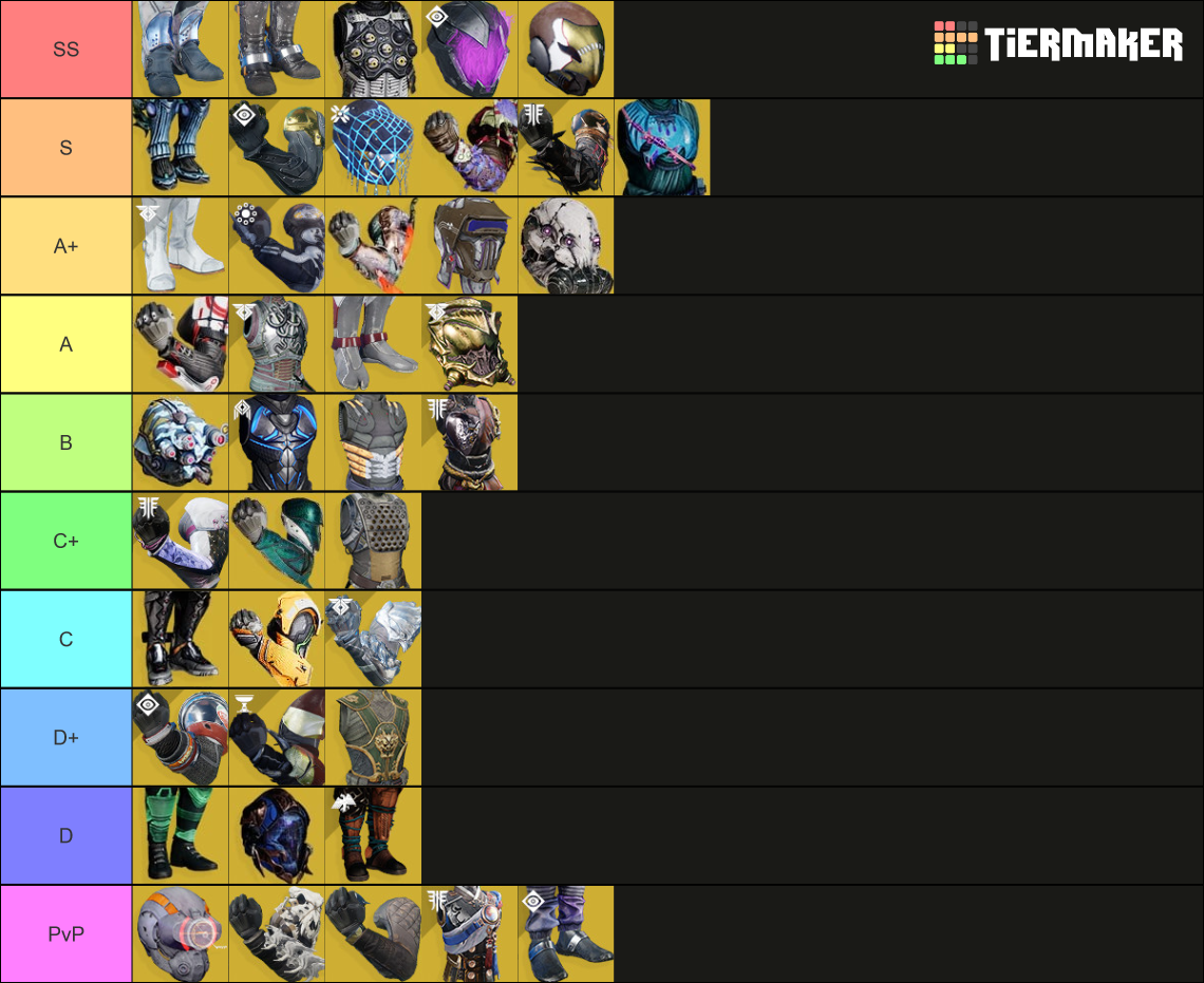 Destiny 2 Hunter Exotics(TFS) Tier List Rankings) TierMaker
