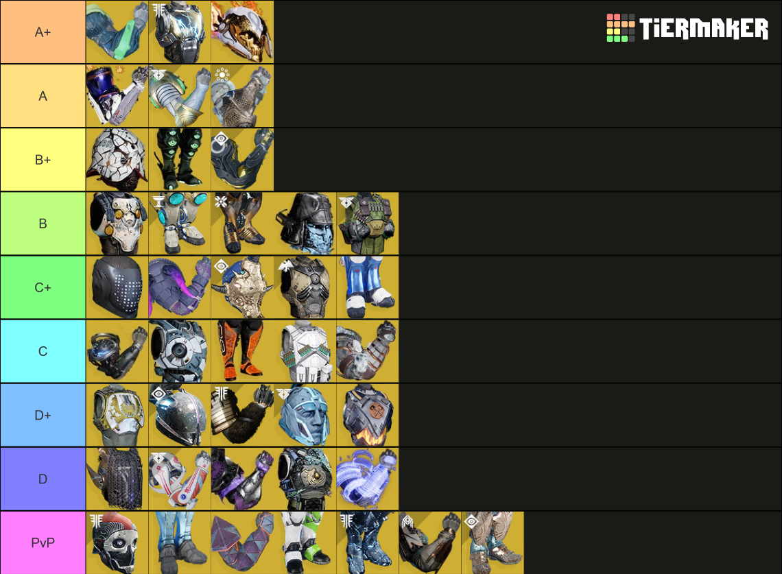 Destiny 2 Titan Exotics(TFS) Tier List Rankings) TierMaker