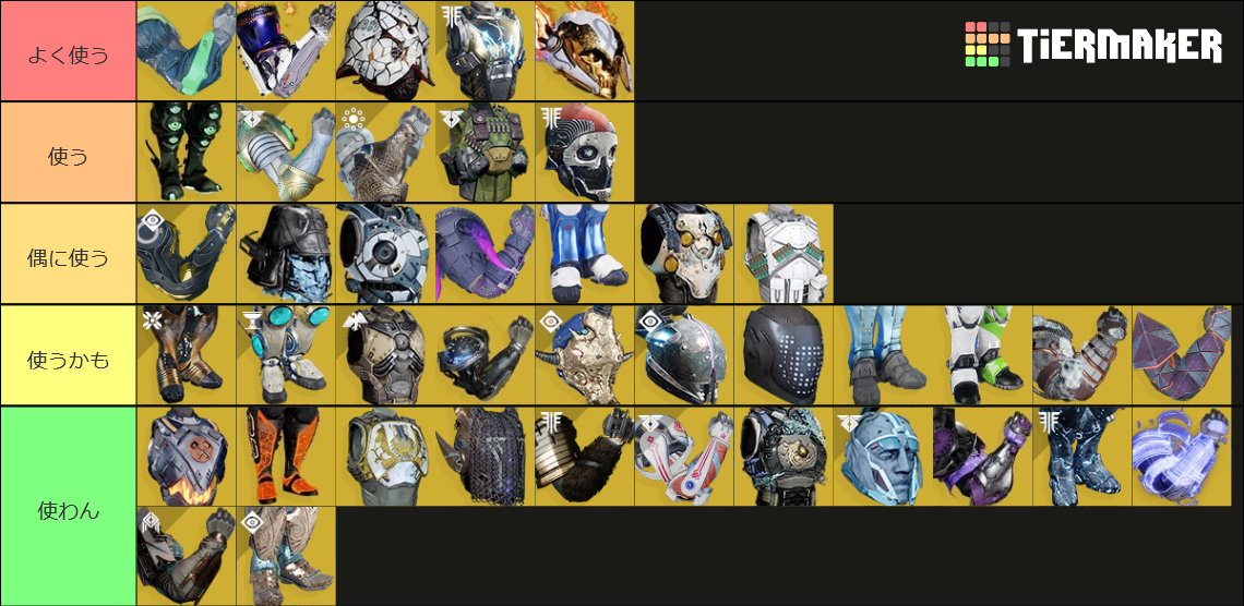 Destiny 2 Titan Exotics(TFS) Tier List Rankings) TierMaker