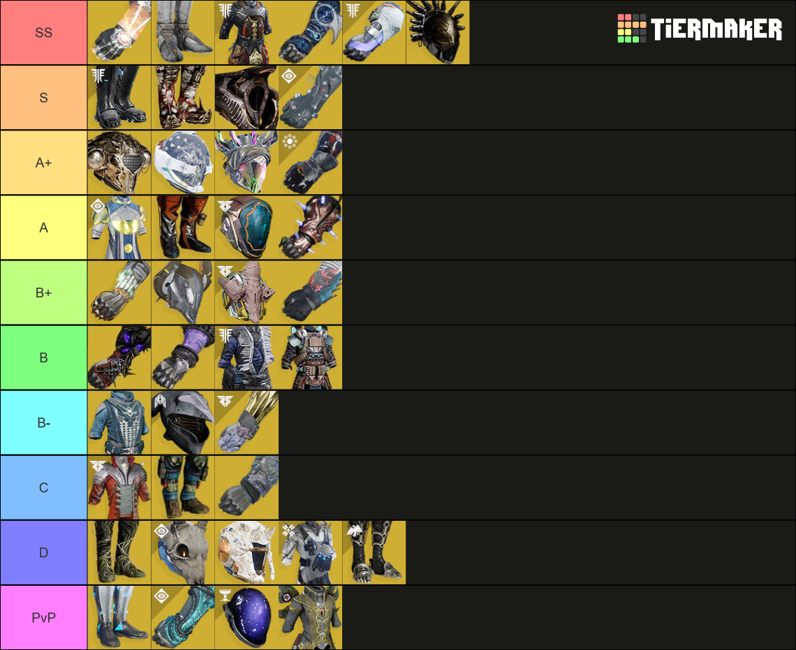 Destiny 2 Warlock Exotics(TFS) Tier List (Community Rankings) - TierMaker