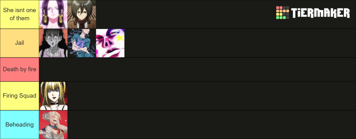 yandere characters tear list Tier List (Community Rankings) - TierMaker