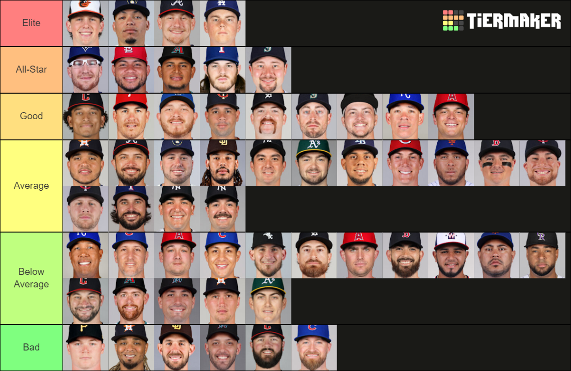 Mlb Playoff Race: The Unexpected Tier List That'S Got Everyone Talking - 5juju5c
