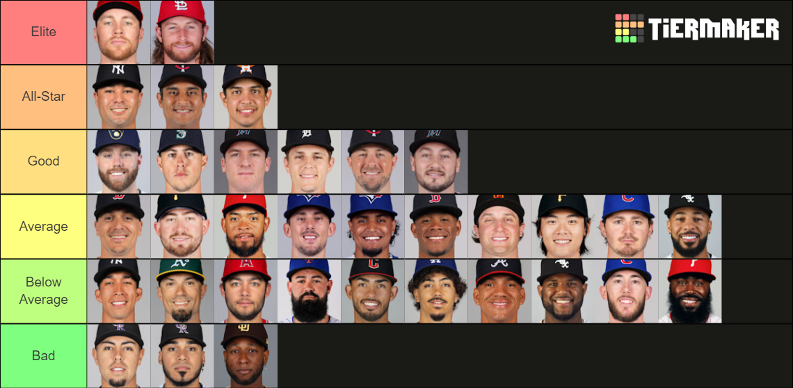 2024 MLB Utility Players Tier List Rankings) TierMaker