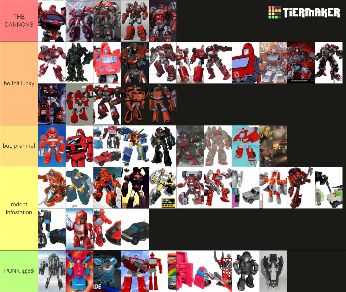 Ironhide - Comodin Cam Tier List (community Rankings) - Tiermaker