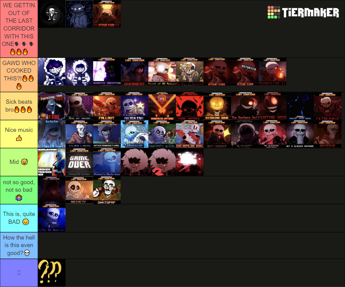 ULC music tierlist Tier List (Community Rankings) - TierMaker