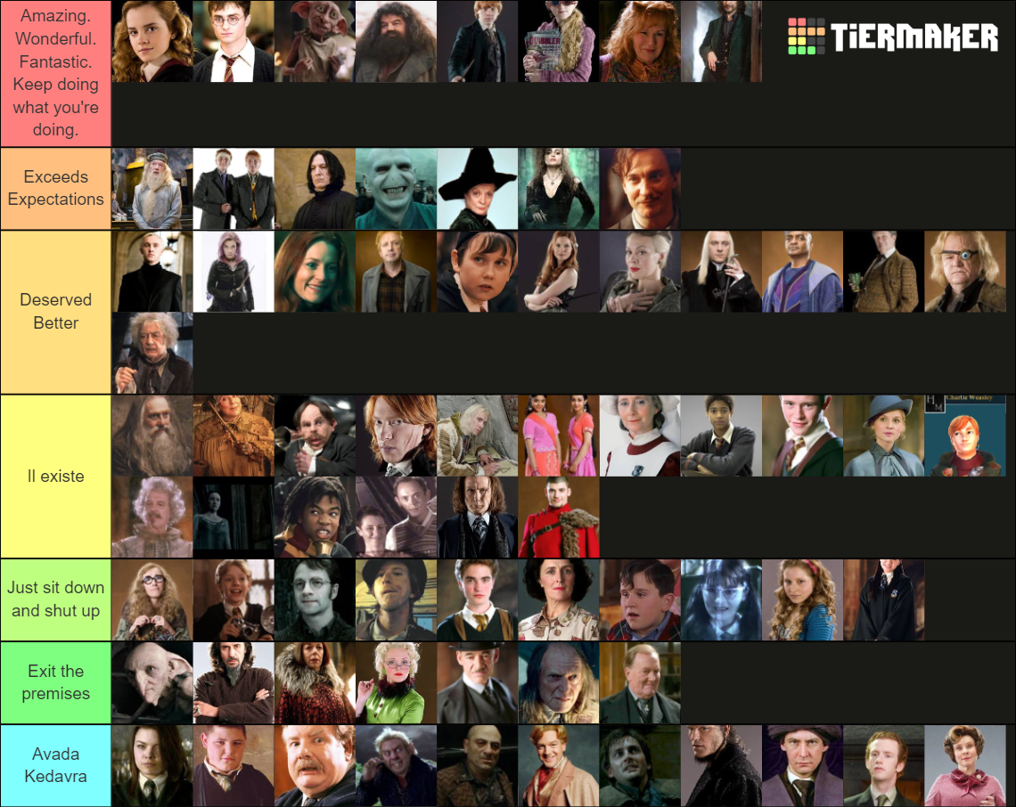 Harry Potter Characters Tier List (Community Rankings) - TierMaker