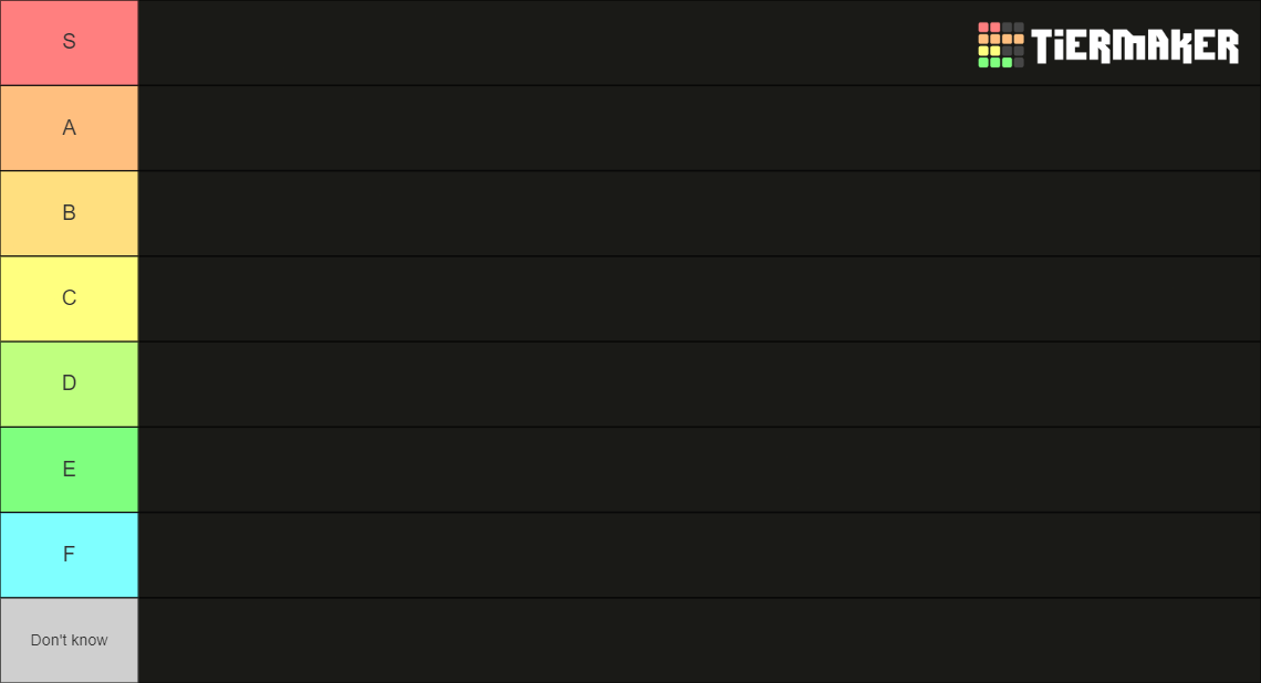 DnD 5e Classes Tier List Rankings) TierMaker