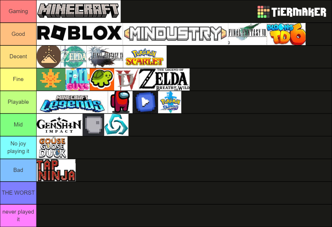 Tier Maker Ranking Video games Tier List (Community Rankings) - TierMaker
